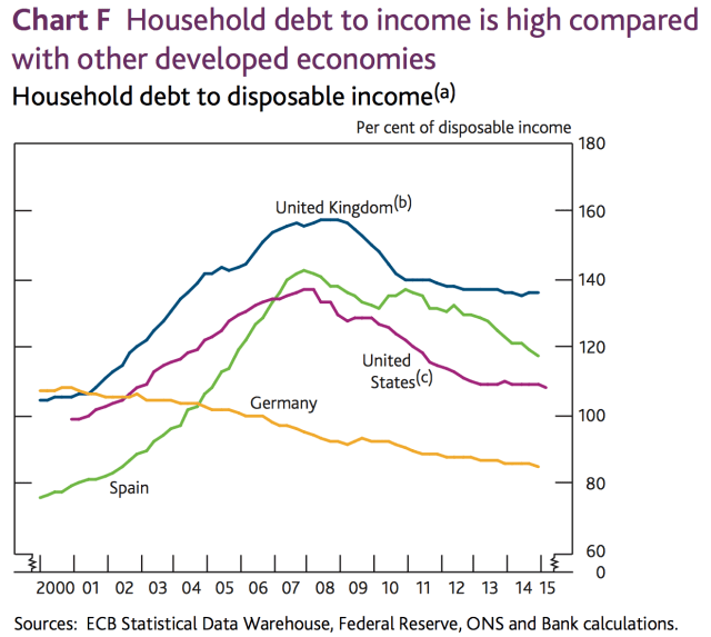 Screen Shot 2015-07-02 at 06.33.45